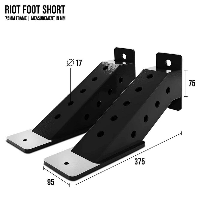 Riot MRR | Feet